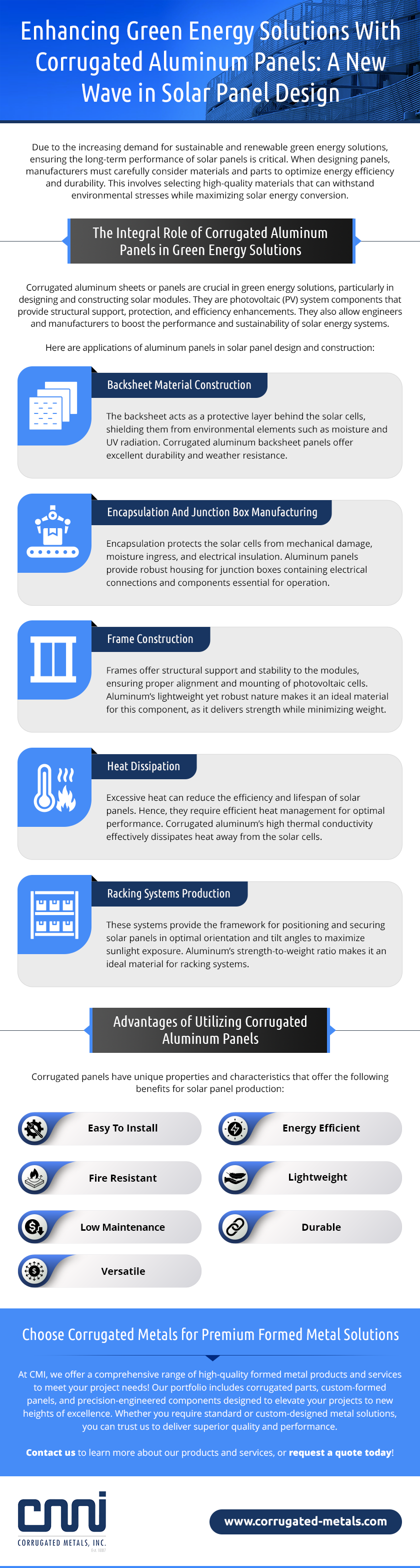 A New Wave in Solar Panel Design